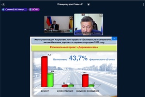 Олег Николаев поручил детально проработать вопрос содержания дорог и развития магазинов "шаговой доступности"