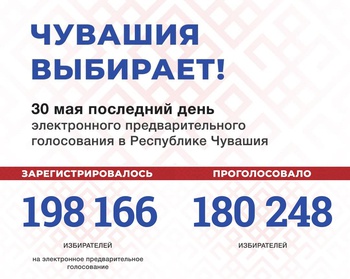 Предварительное голосование «Единой России» показывает рекордную активность населения