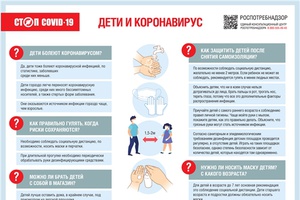 Как защитить себя и детей от заражения коронавирусной инфекцией