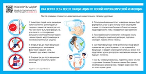 О рекомендациях, как вести себя после прививки