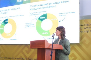 Кристина Майнина: 25 лет – лучшее доказательство того, что www.cap.ru – важная составляющая информационного пространства Чувашии